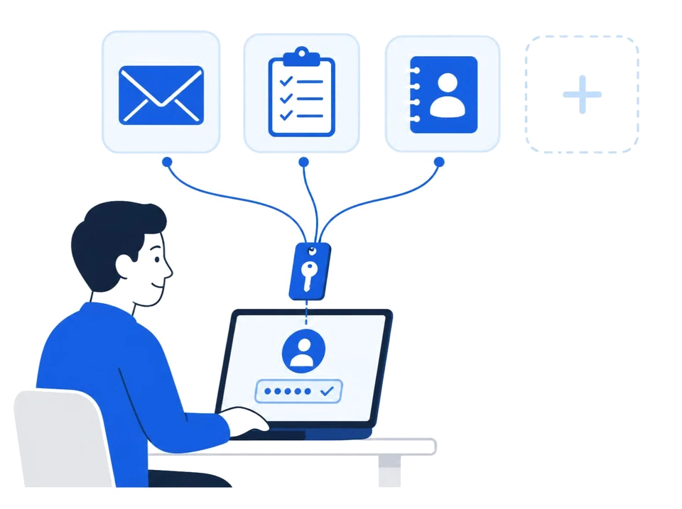 A person signs in once and gets SyncGaze Mail, Forms and Contacts